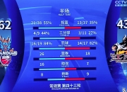 开云APP-精彩战绩令球迷狂热，热衷收看直播的简单介绍