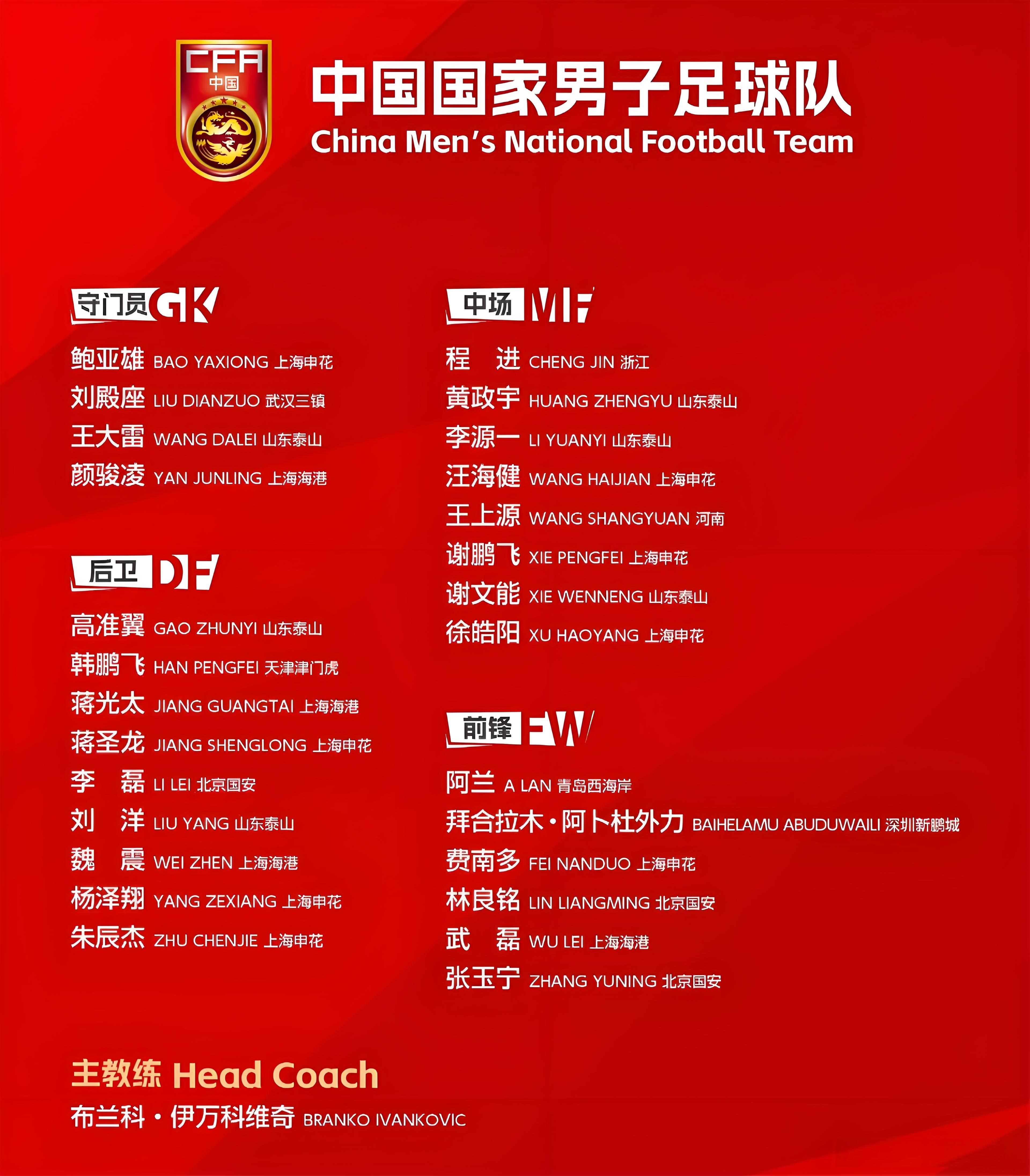 包含亚洲球员杯：谁将成为本赛季的炙手可热球队？的词条